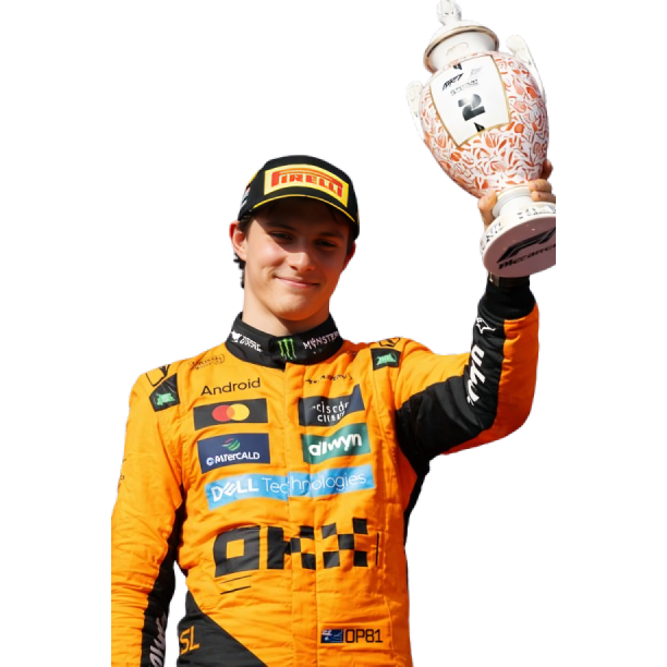 Lando Norris F1 Orange McLaren Jacket